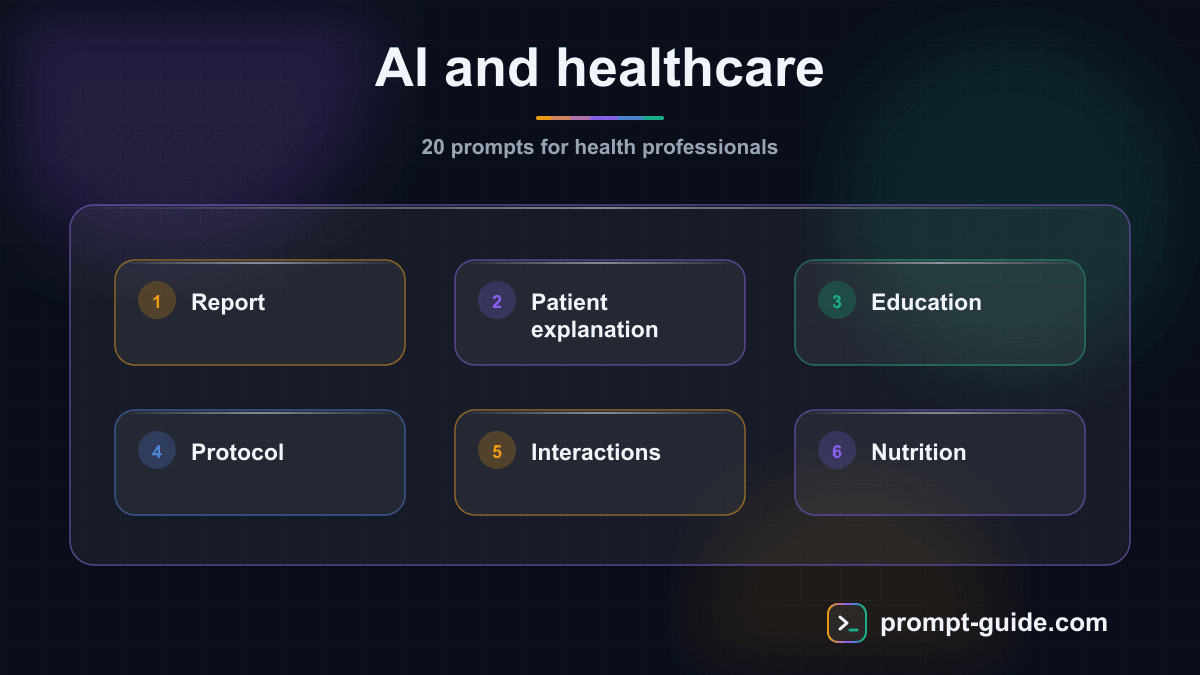 Infographic — AI and Healthcare
